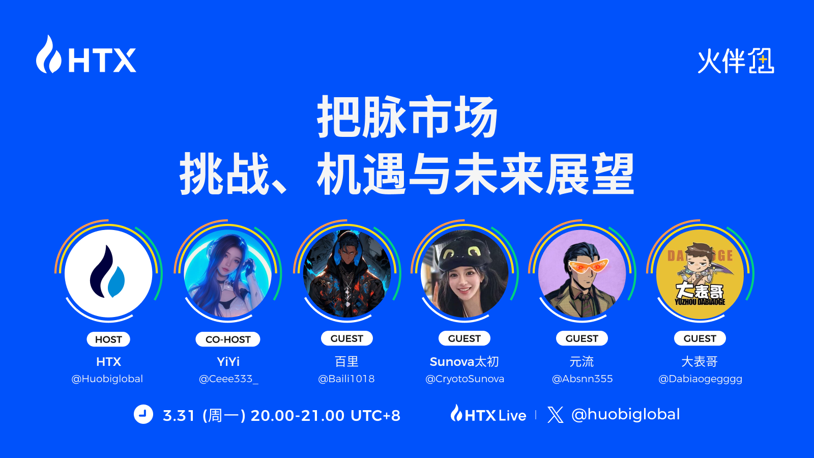 从Meme到比特币：火币HTX“火伴1+1”解读情绪熊市下的加密走势