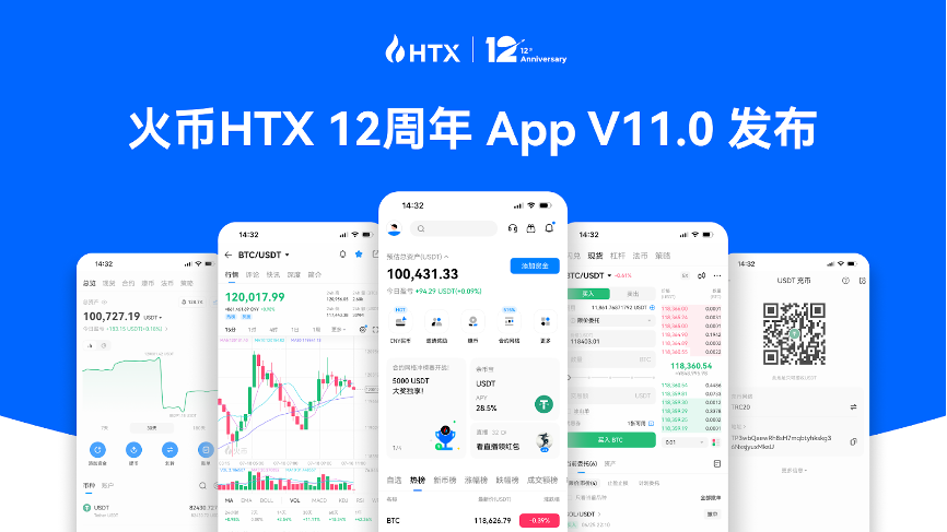火币HTX 12周年推出 App 11.0:加密交易体验全面升级