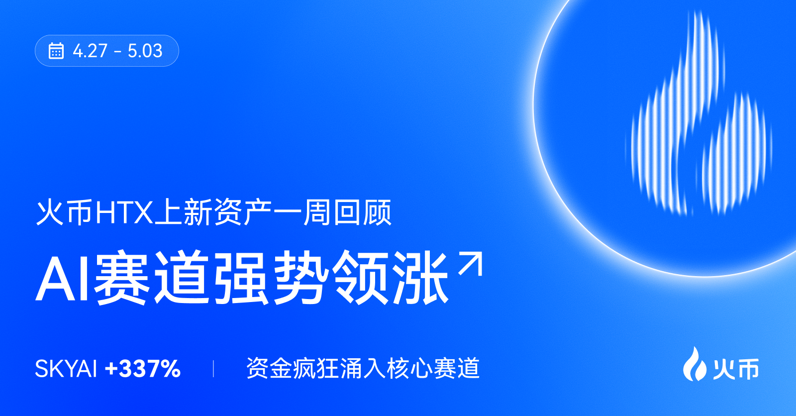AI赛道强势领涨！火币HTX上新资产一周回顾（4.27—5.3）：SKYAI+337%，资金疯狂涌入核心赛道 - HTX Square
